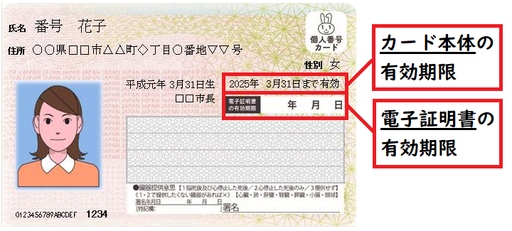 マイナンバーカード・電子証明書の有効期限の確認方法