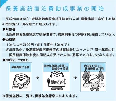 保養施設宿泊費助成事業の開始の概要画像