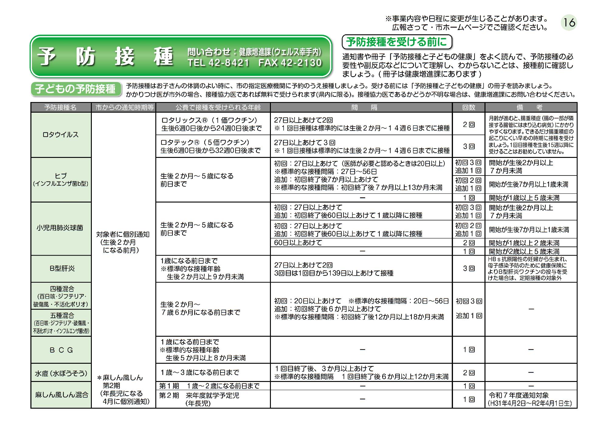 R7健康環境カレンダー(予防接種)16ページ
