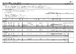 幸手駅西口地区における交通環境の改善とにぎわいのある交通結節点の形成(第3回変更)