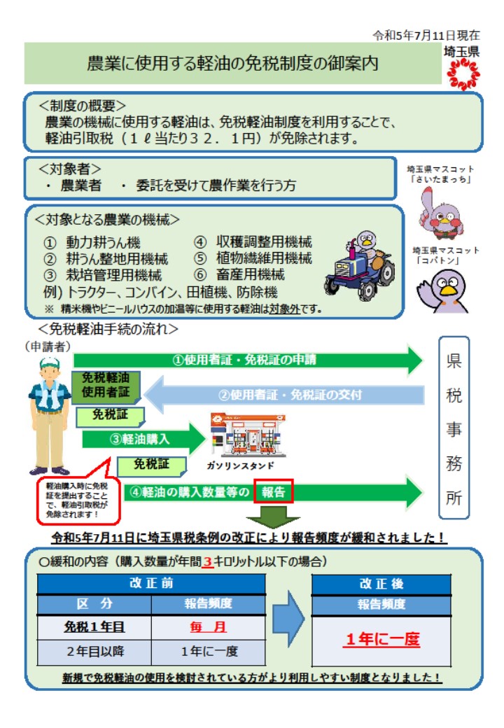 農業に使用する軽油の免税制度の御案内
