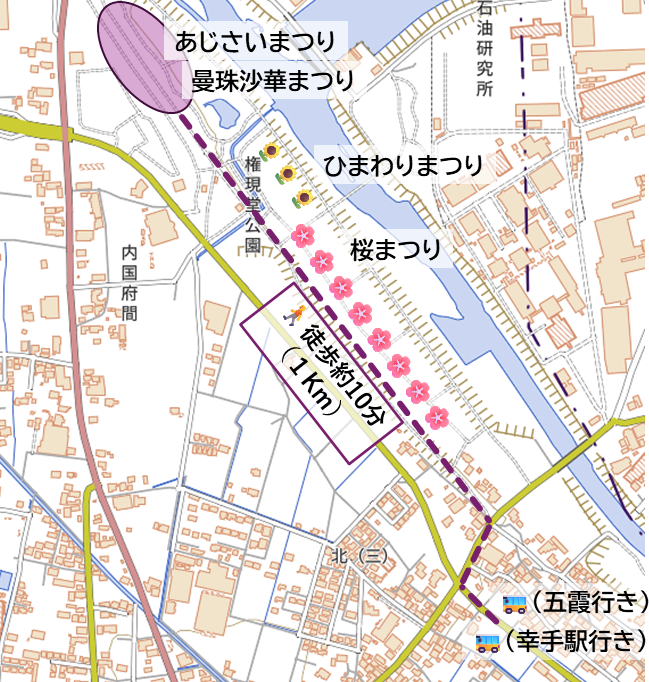 徒歩移動