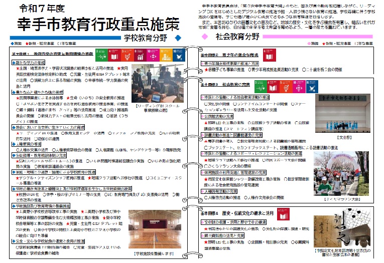 令和7年度幸手市教育行政重点施策の写真