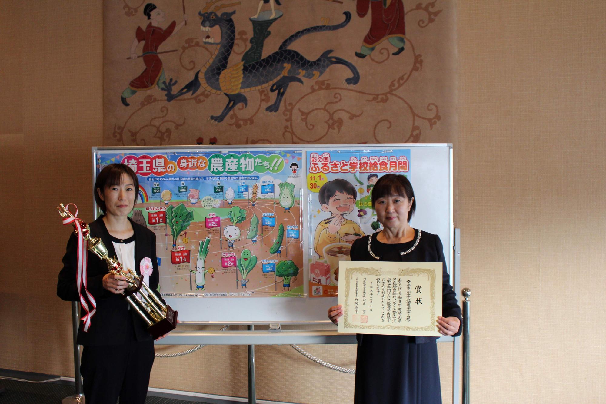 今年度コンクールに出場した学校栄養士
