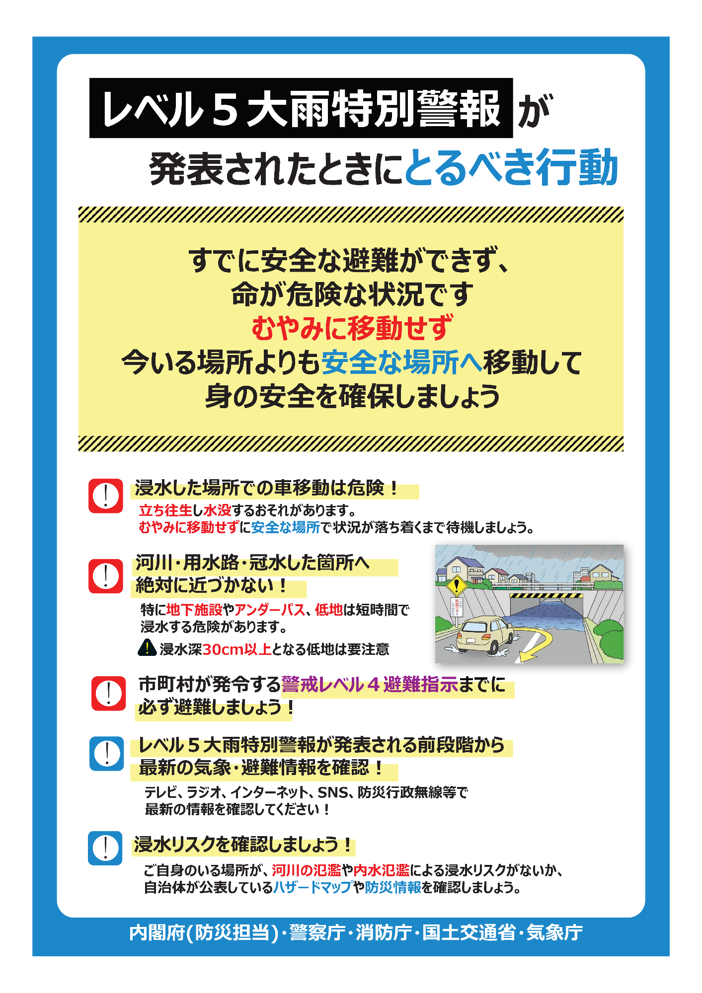 レベル5大雨特別警報が発表されたときにとるべき行動
