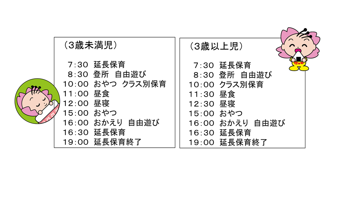保育所の一日