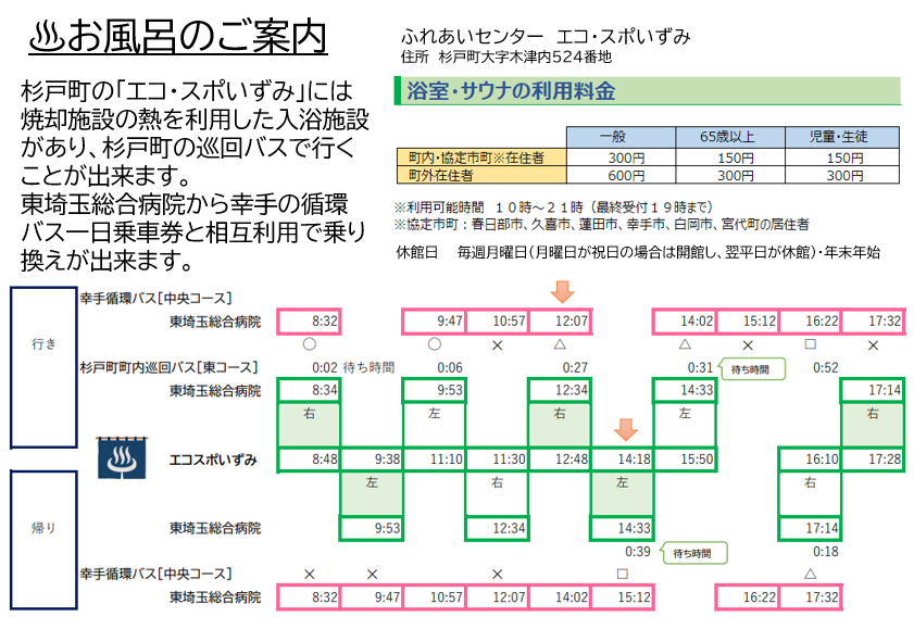 お風呂へ行こう