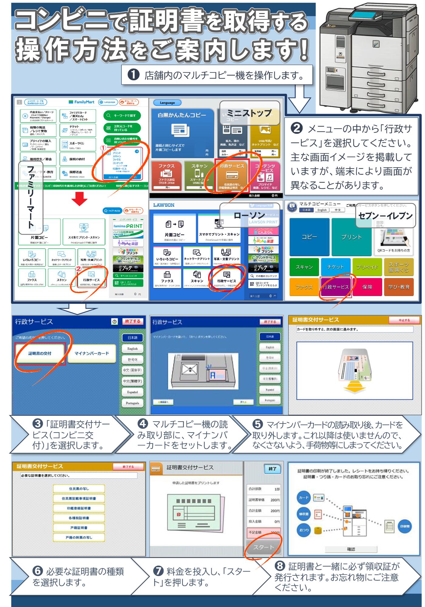 コンビニ交付PRチラシの裏面