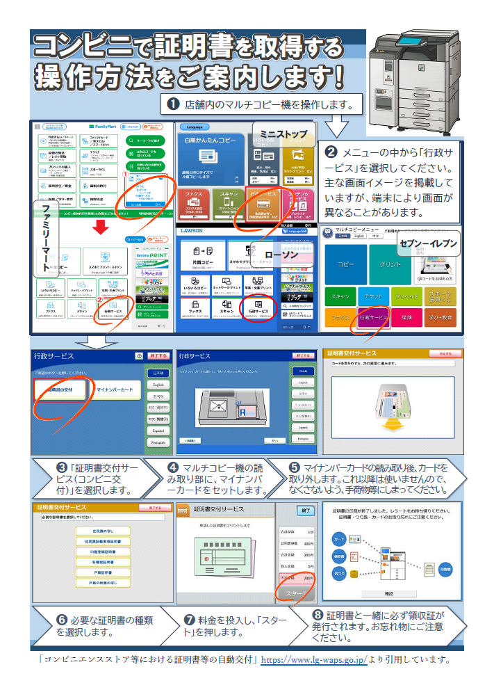 コンビニ交付PRチラシの裏面
