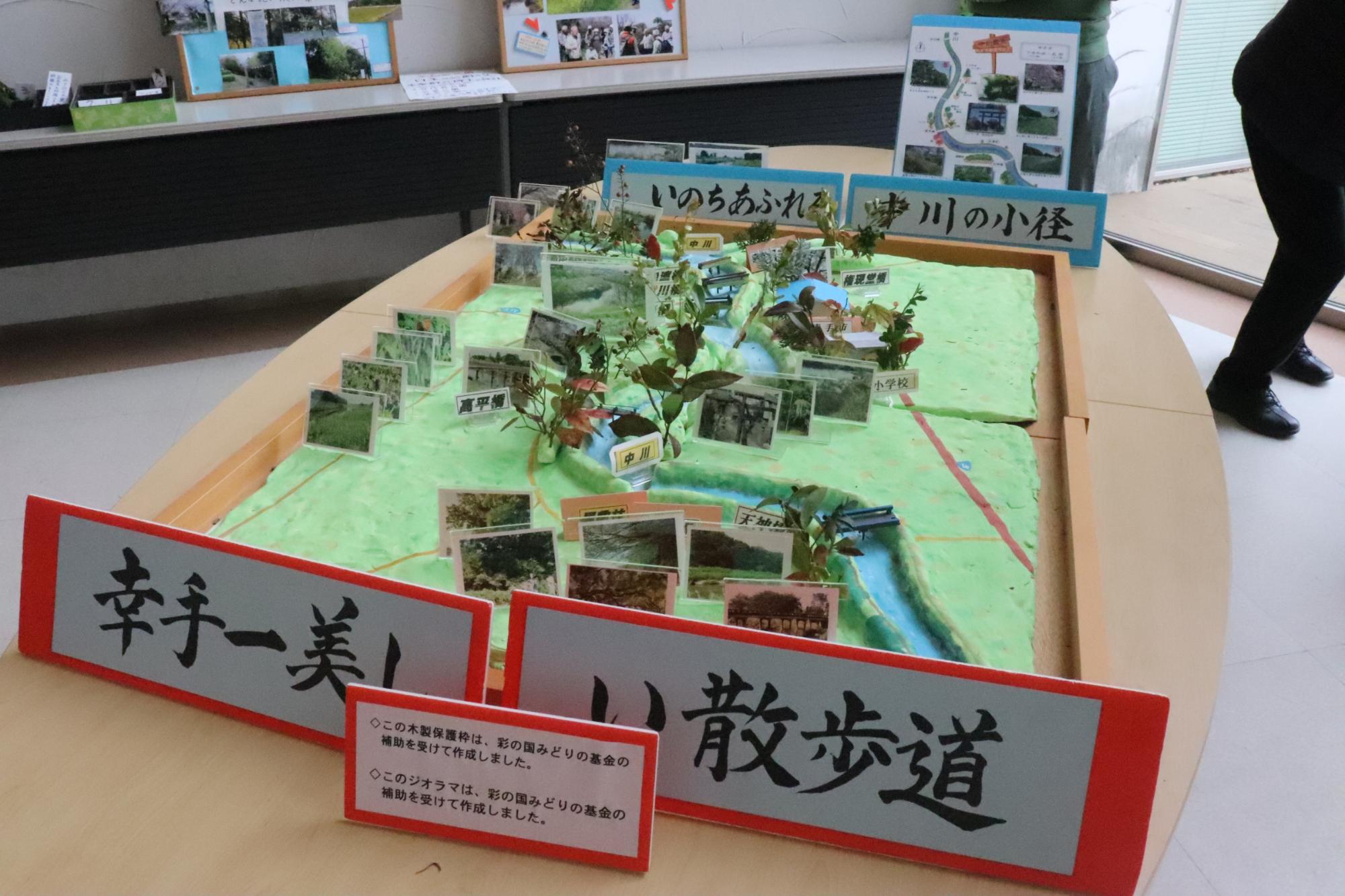 健康福祉まつりでのブースの展示