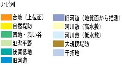 凡例