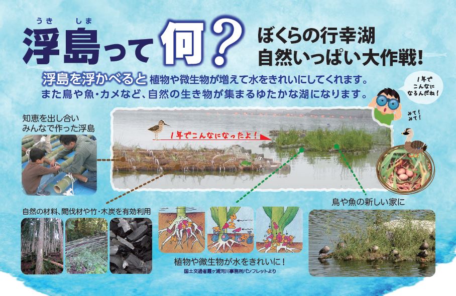 浮きウキフェスタチラシ裏面(浮島について)