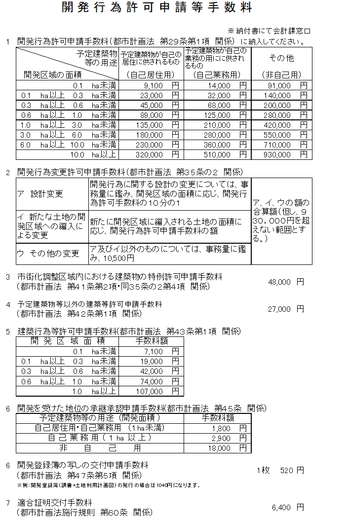開発許可等手数料