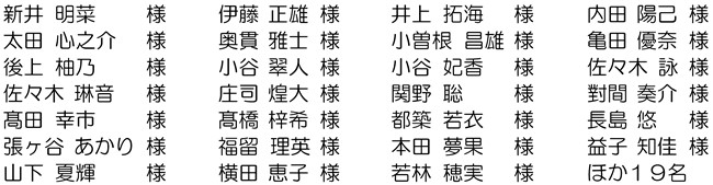 校名案が採用された皆様
