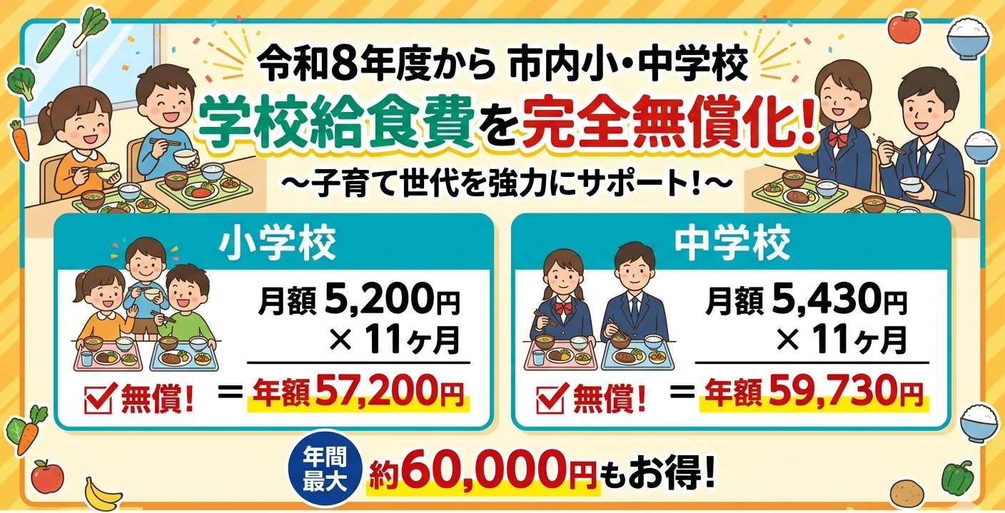 学校給食費完全無償化イメージ
