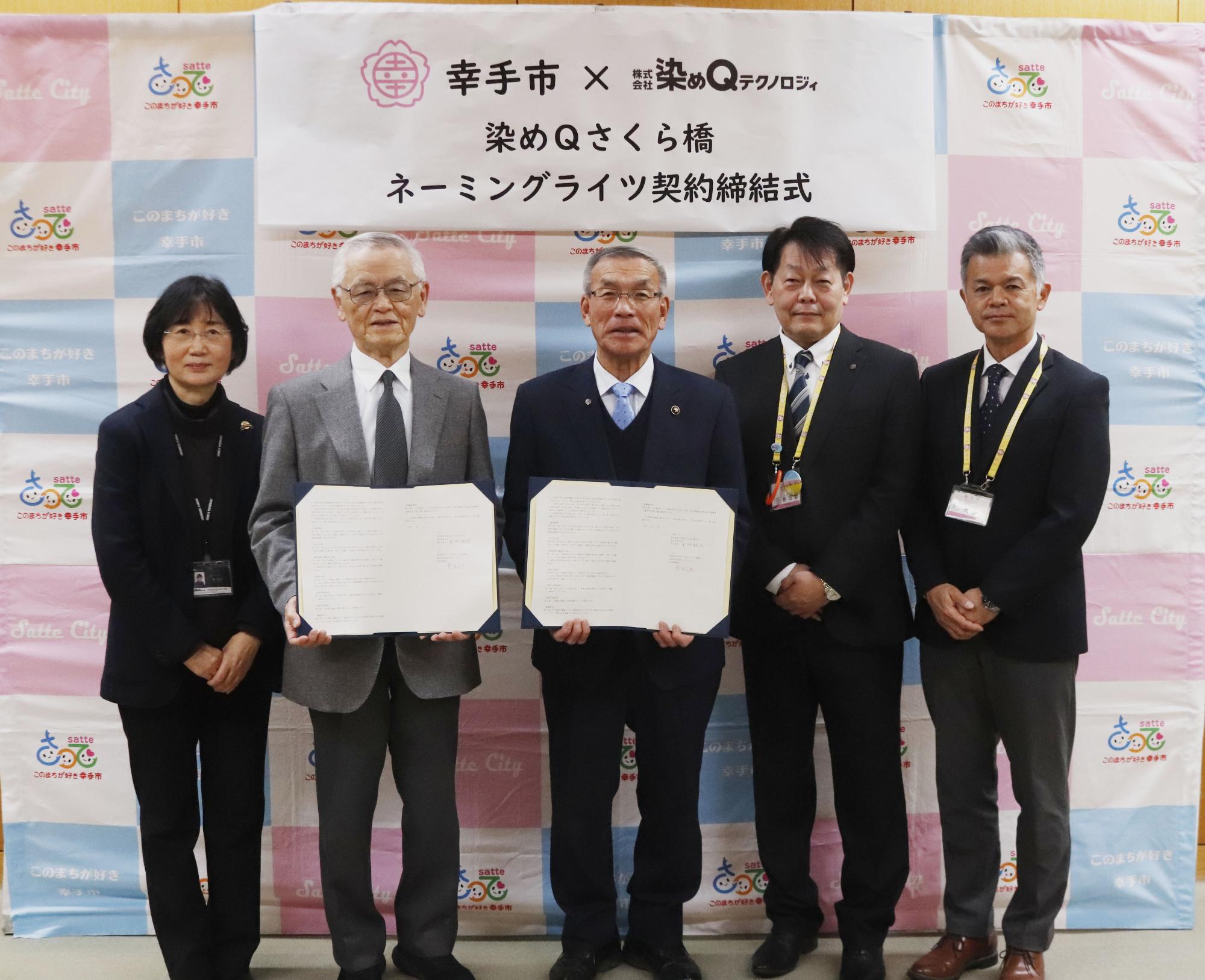 そめQネーミングライツ