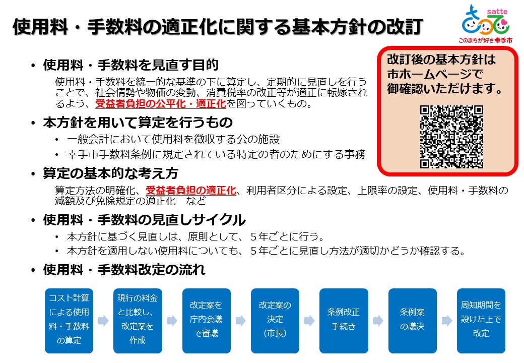 使用料・手数料の適正化に関する基本方針の改訂