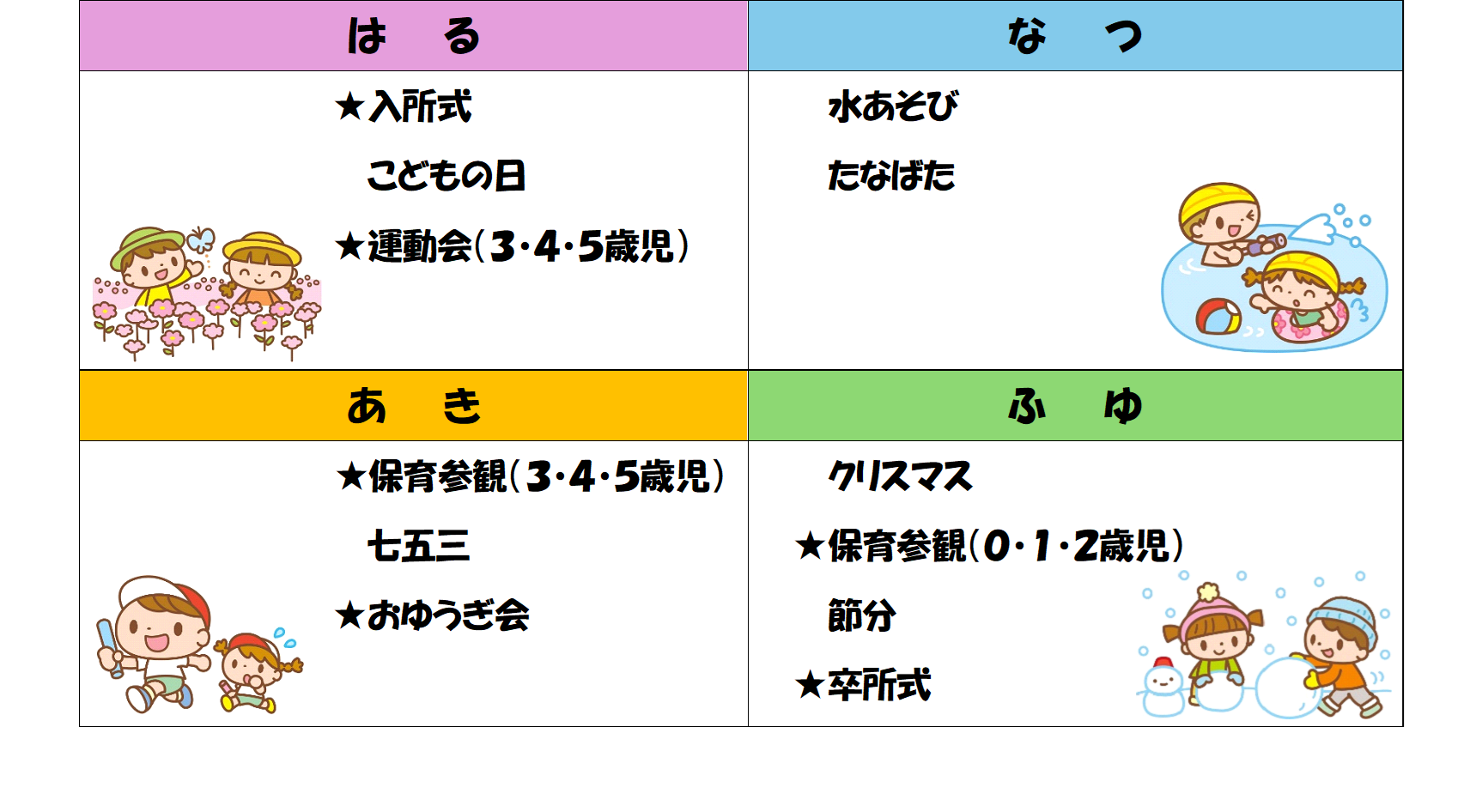 保育所年間行事