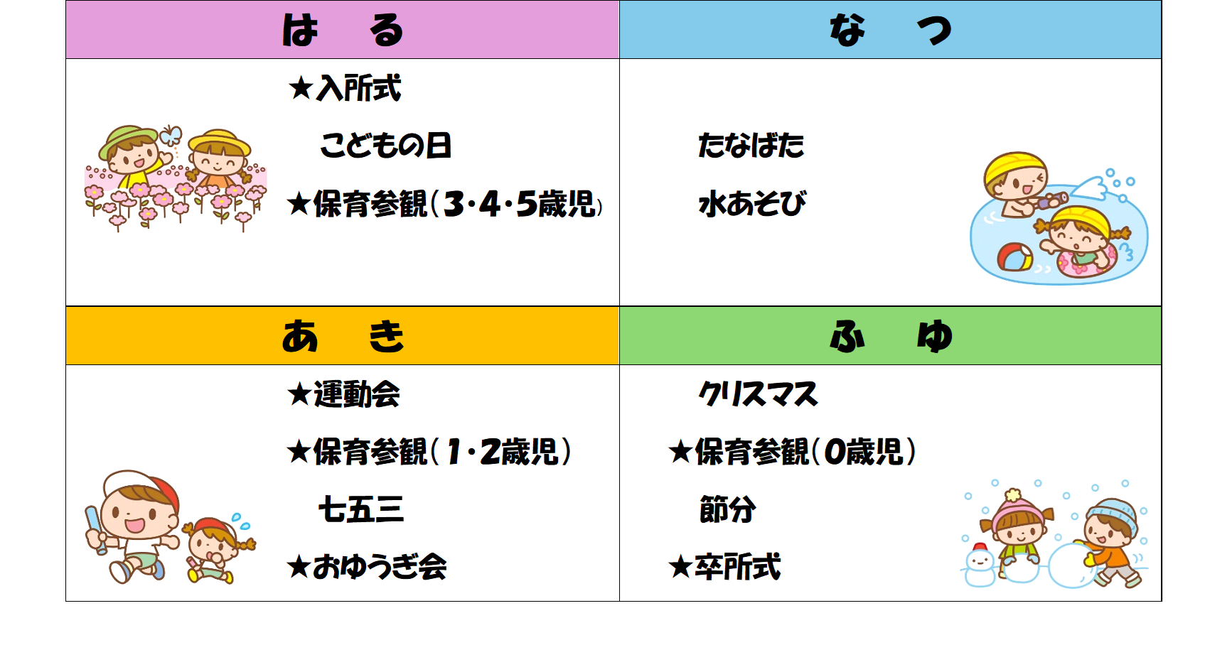 保育所年間行事