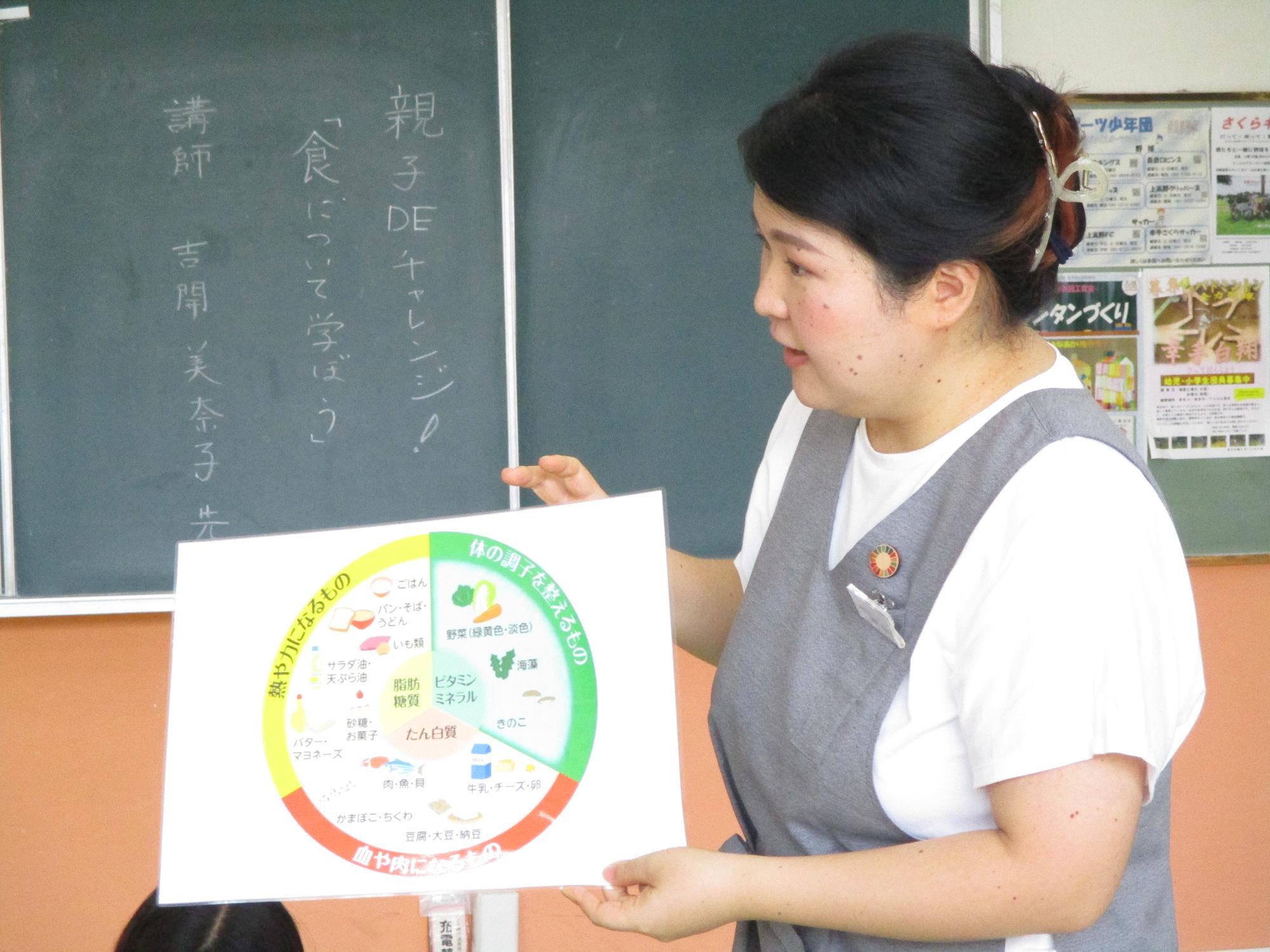 食について学ぼう3