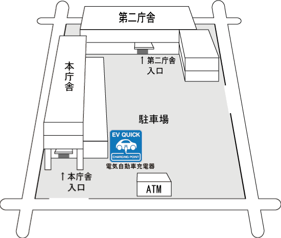 市役所庁舎案内