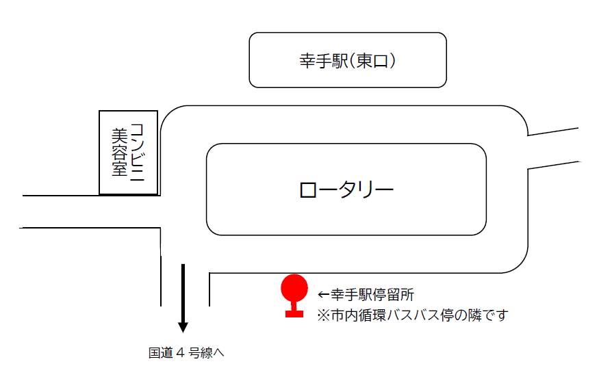 幸手駅停留所