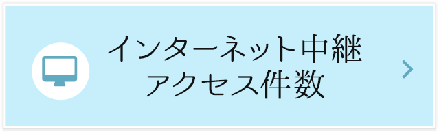 インターネット中継アクセス件数